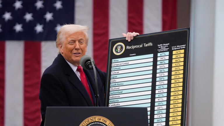 2025 in Trade: A Timeline of Trump’s Tariff Wars