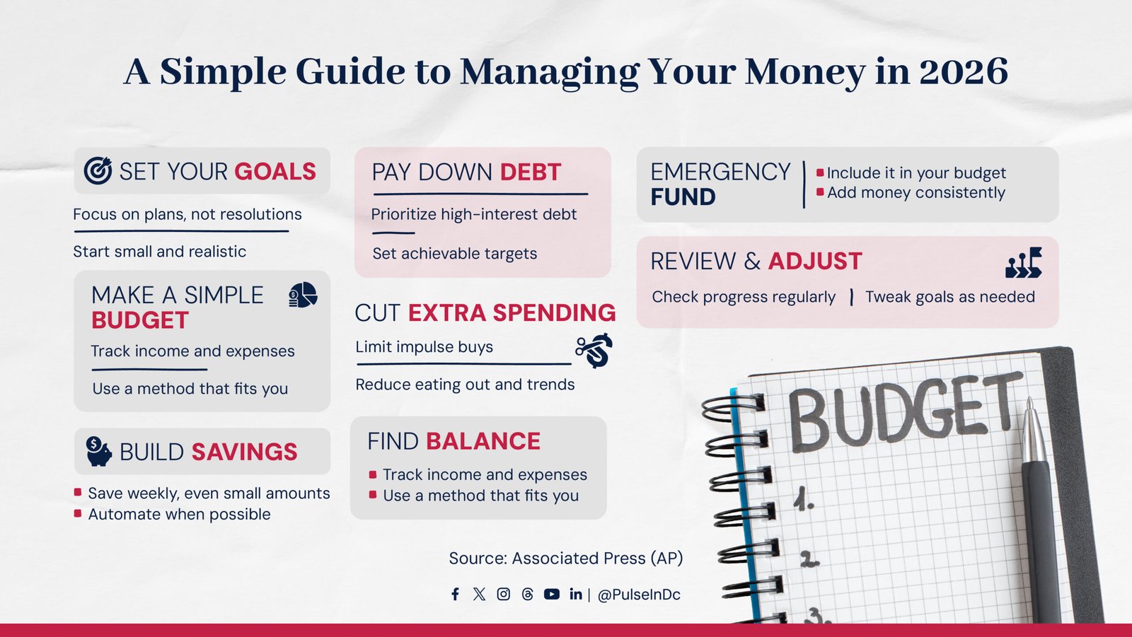 A Simple Guide to Managing Your Money in 2026